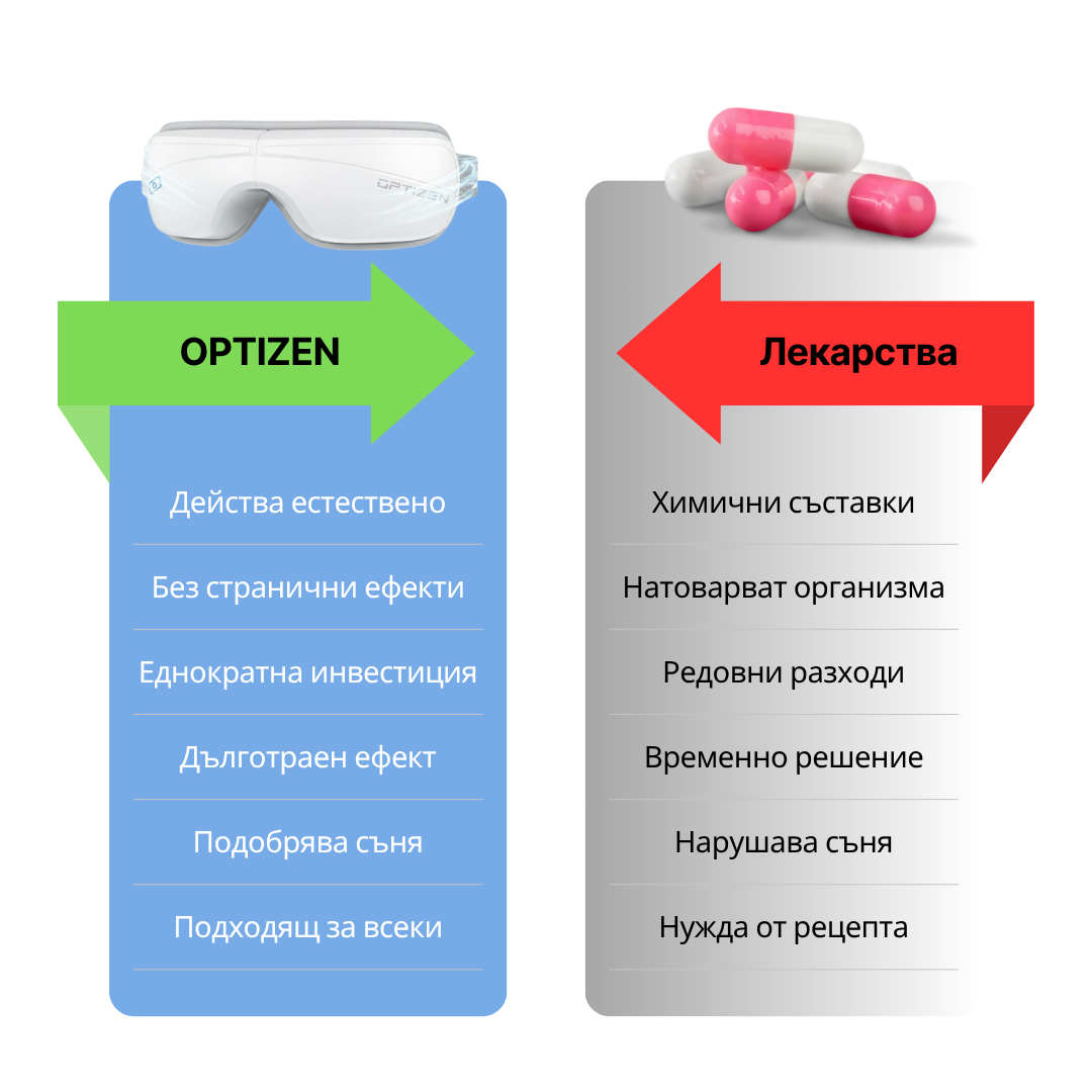 OPTIZEN Масажор