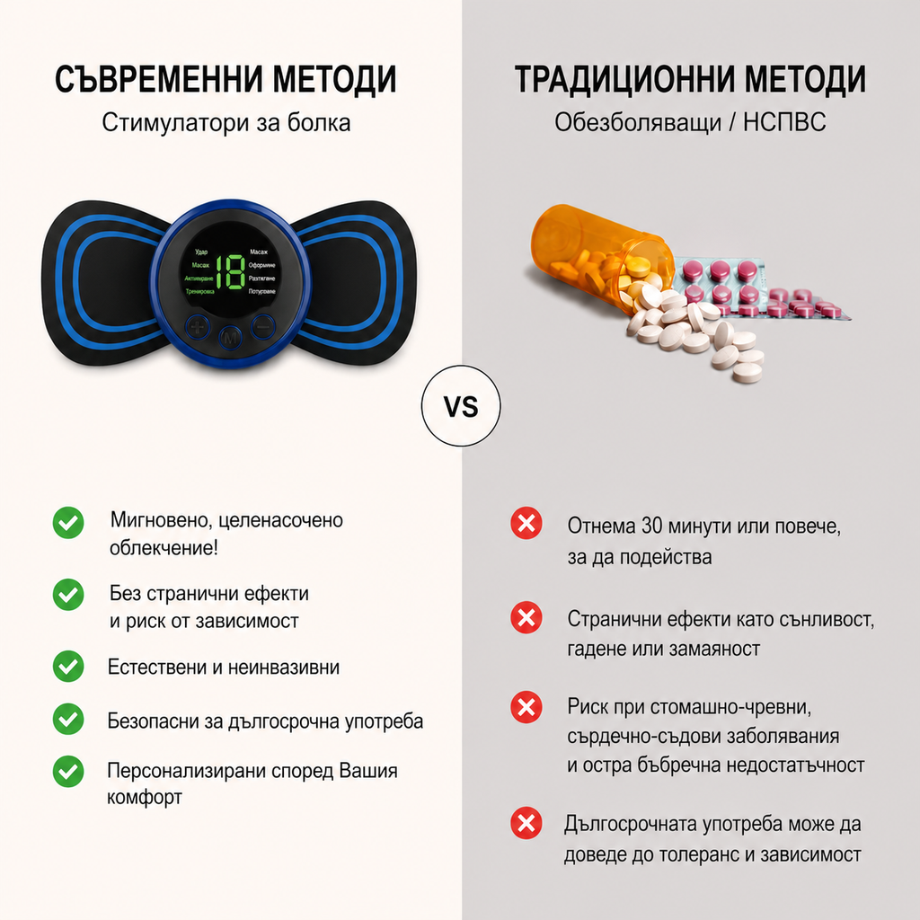 Мини TENS Масажор