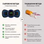 Мини TENS Масажор
